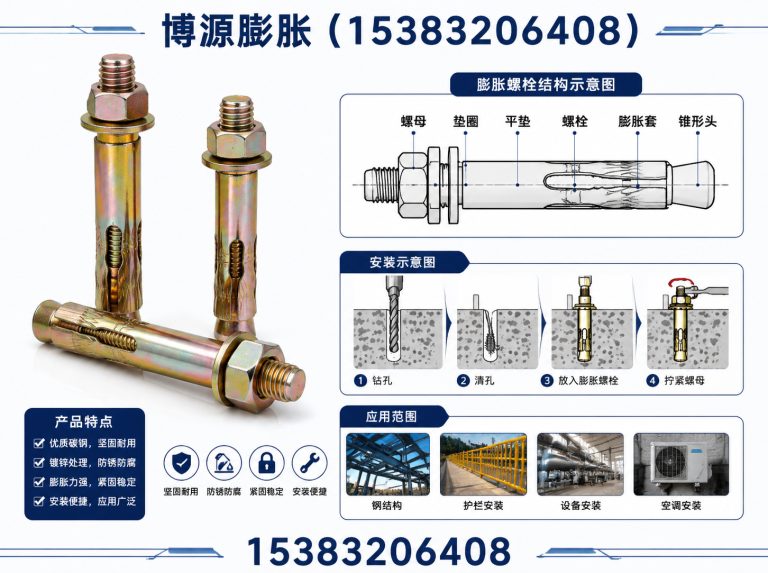 临漳县小头膨胀螺栓展示图